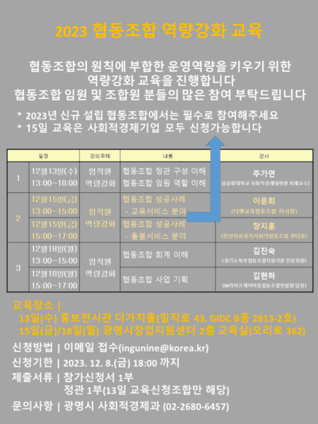 2023 광명시 협동조합 역량강화 교육 안내